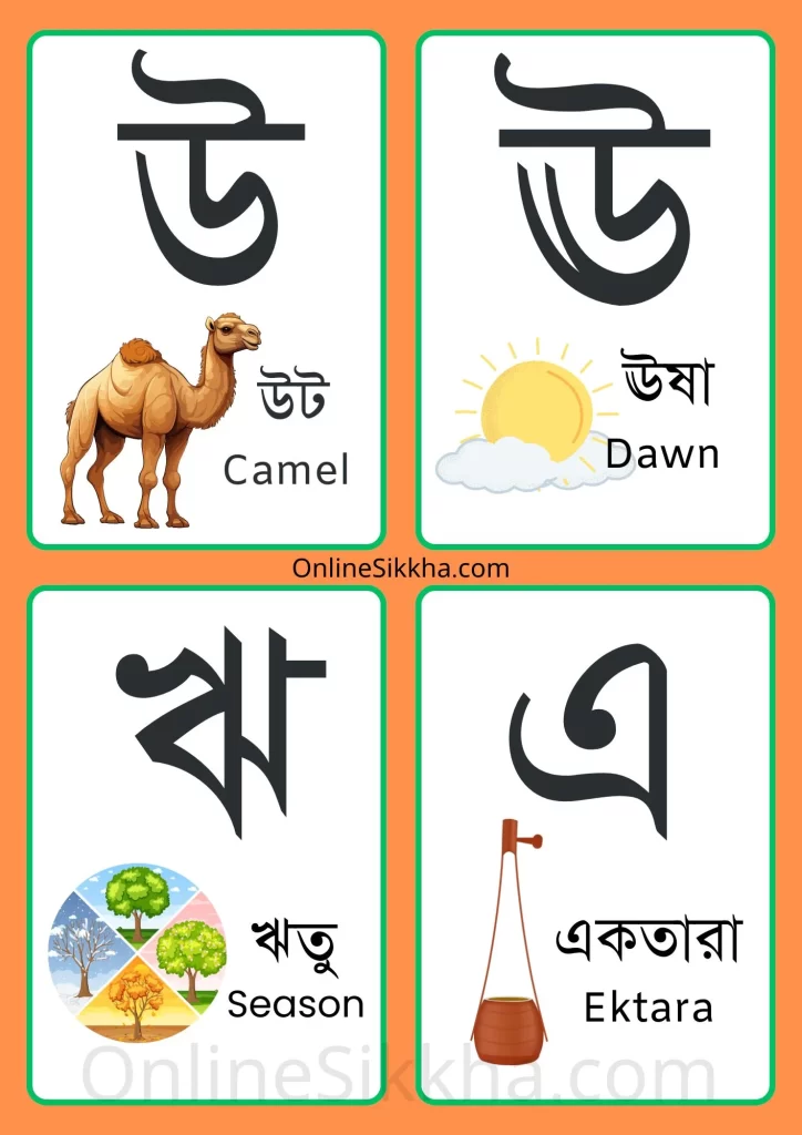 bengali sorborno flashcards